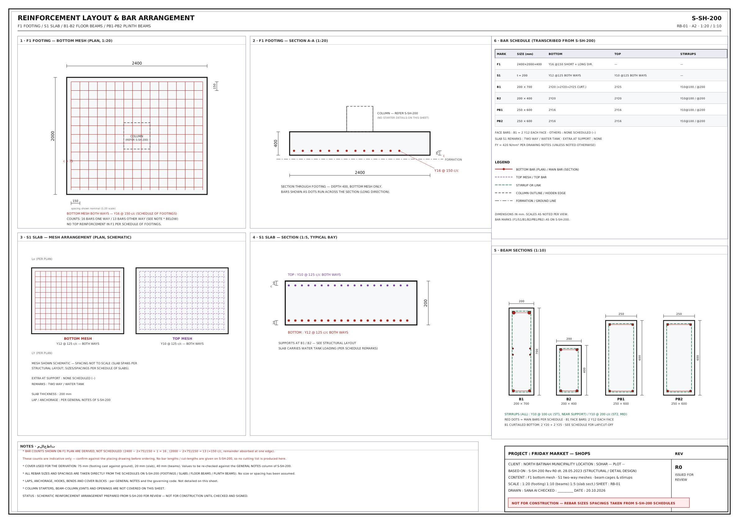 Reinforcement layout S-SH-200